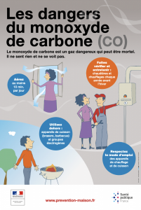 Affiche-dangers-monoxyde-carbone